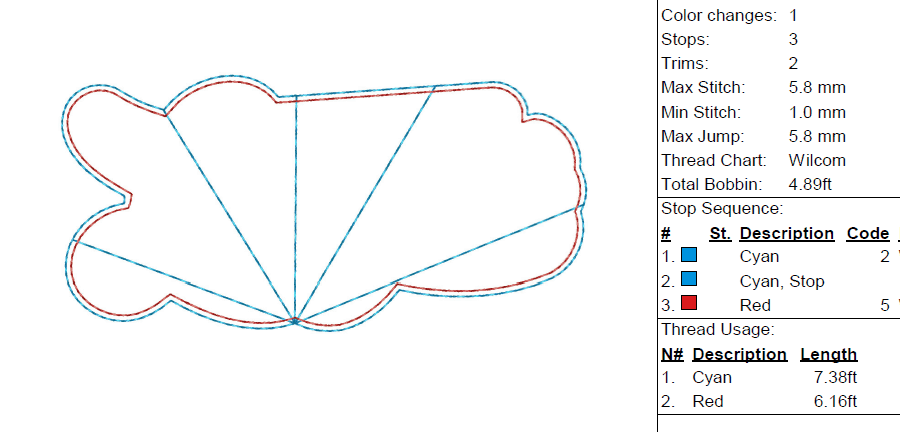 the outline stitches for the patch to be sewn on the cap