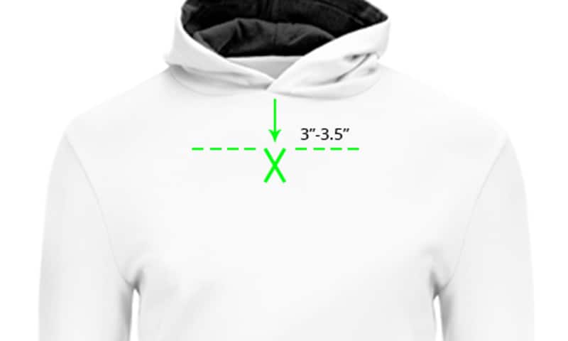 Heat Transfer Placement