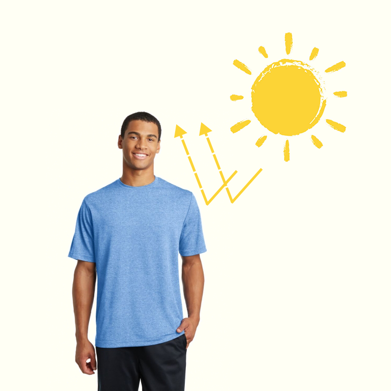 Blanks for Sublimation