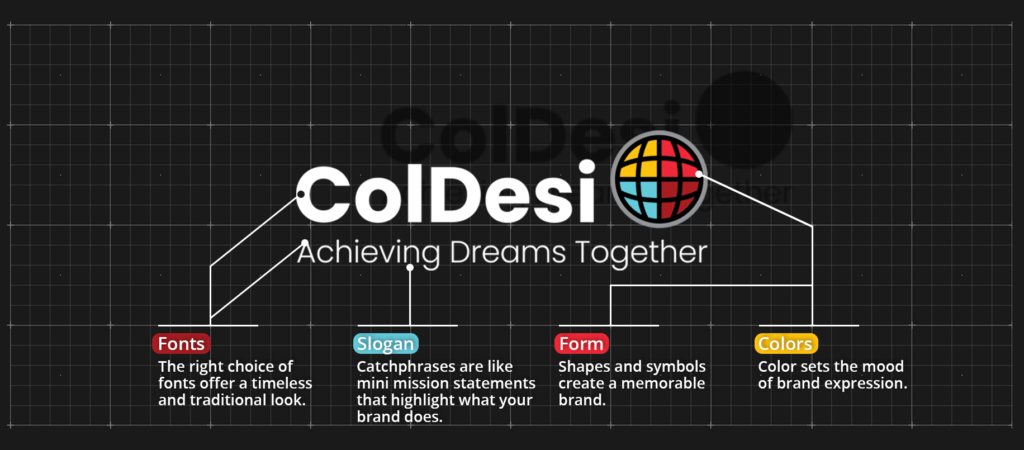 Branding in Apparel Decoration Business