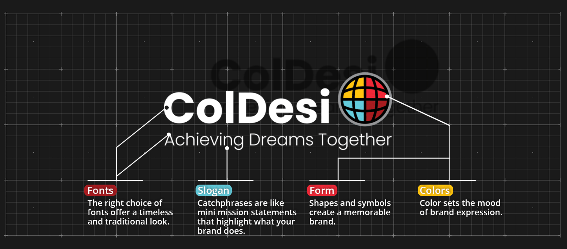 Branding in Apparel Decoration Business
